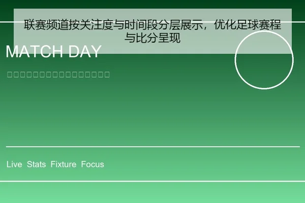 联赛频道按关注度与时间段分层展示，优化足球赛程与比分呈现