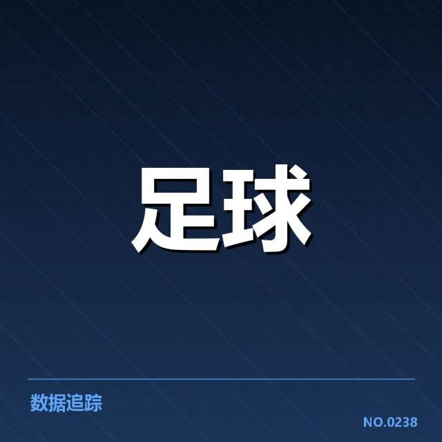 近期赛程和球队名单确认情况